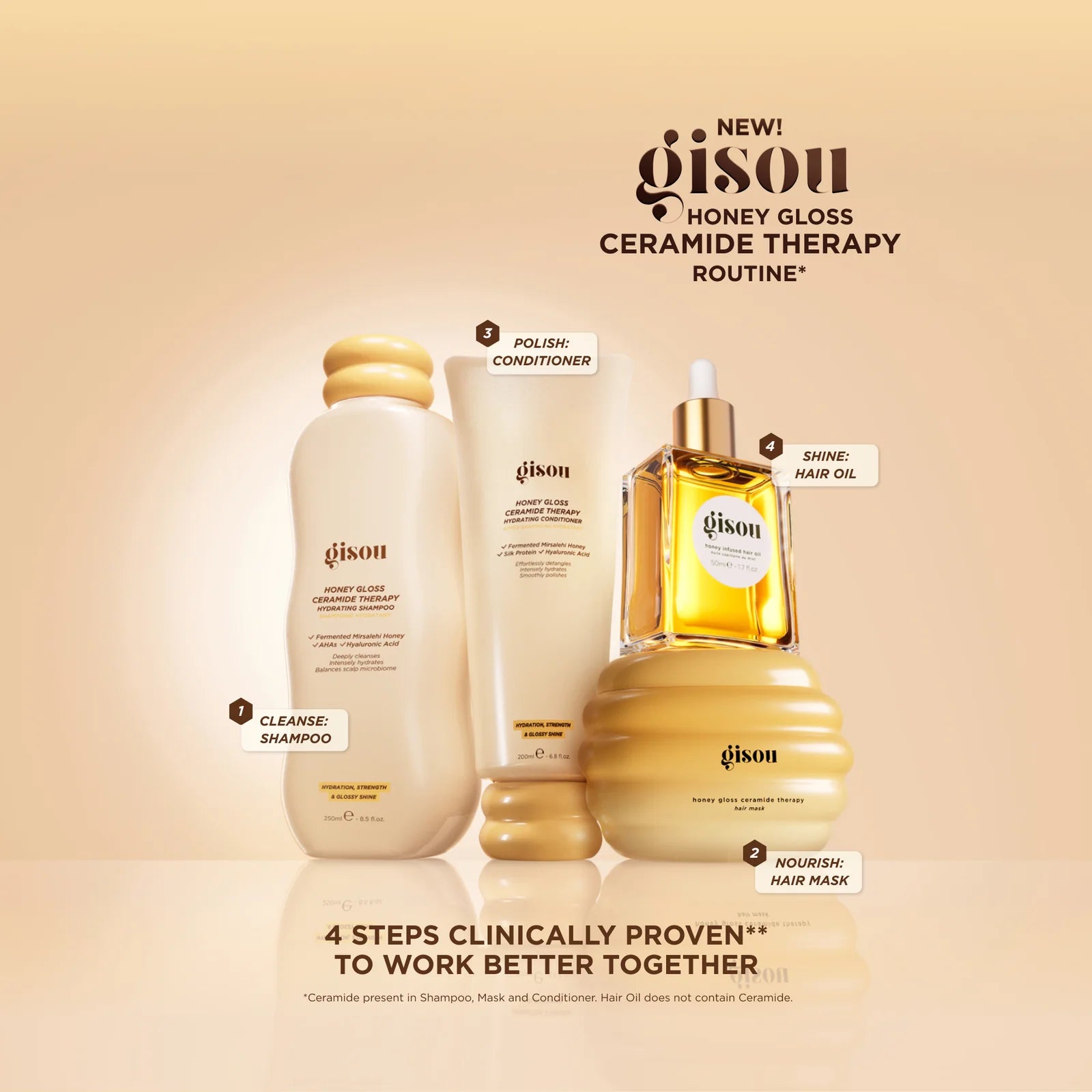 Gisou - Honey Infused Hair Oil