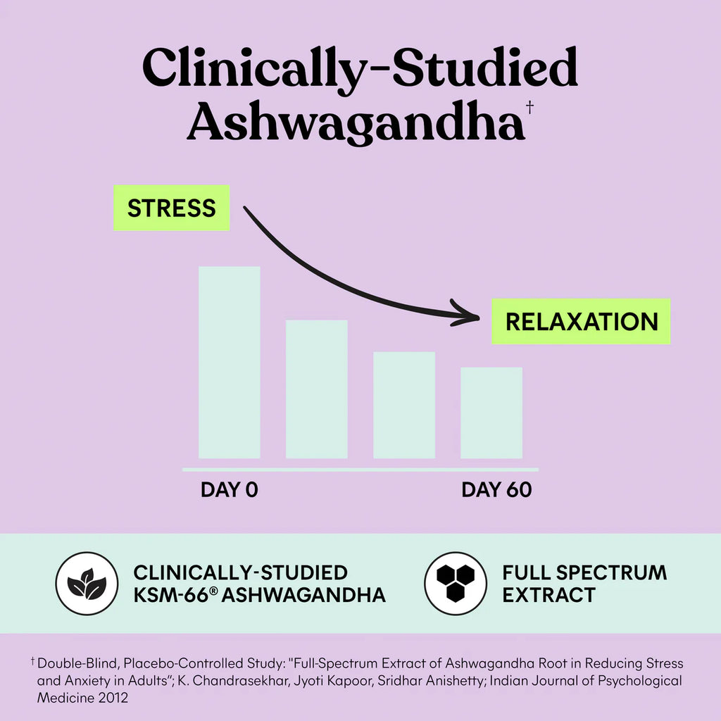 Lemme - Chill Gummies 60 pcs