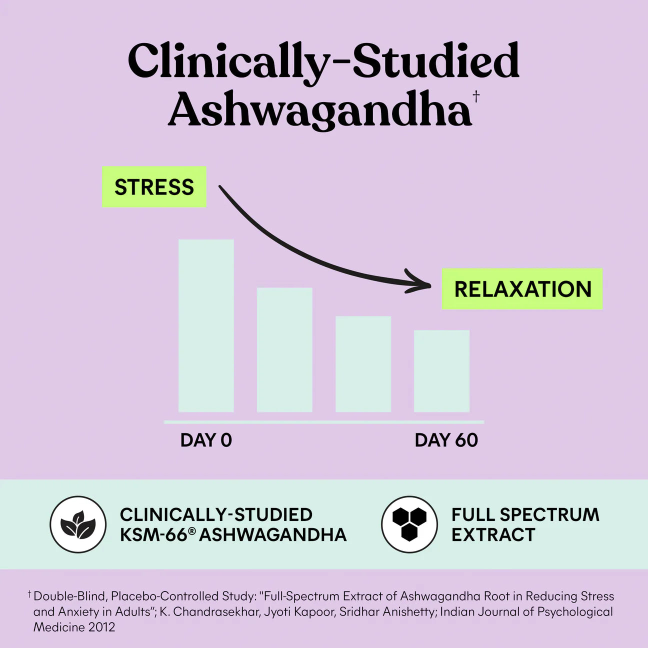 Lemme - Chill Gummies 60 pcs