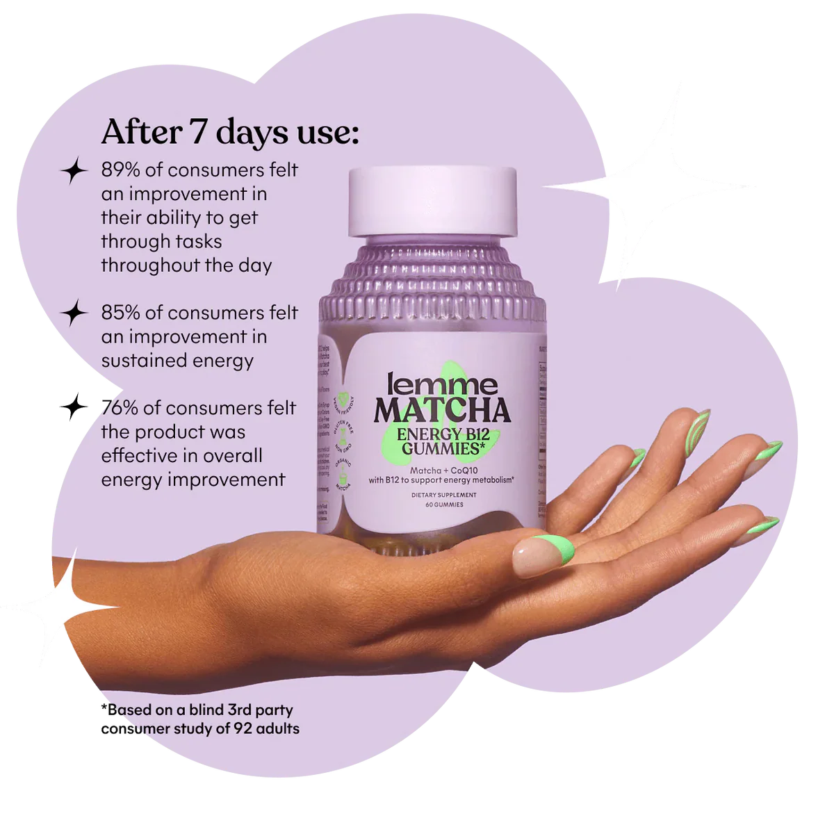 Lemme - Matcha Gummies 60pcs